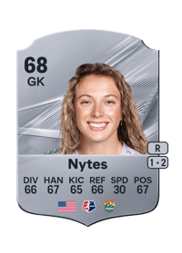 Jordan Nytes