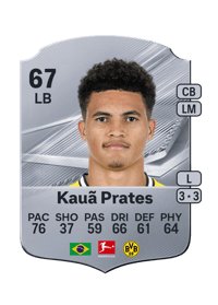 Kauã Prates