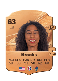 Cameron Brooks