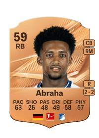Natnael Abraha