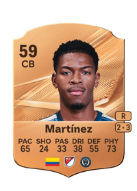 Geiner Martínez