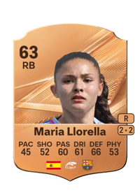 Maria Llorella