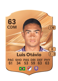 Luis Otávio