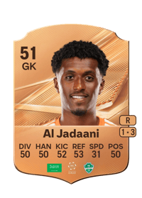 Salman Al Jadaani
