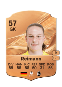 Anna Reimann