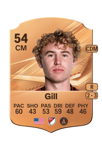 Adrian Gill