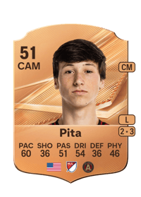 Santiago Pita