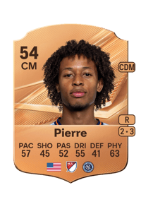 Kevin Pierre
