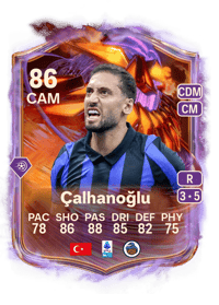 Hakan Çalhanoğlu