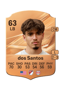Matthew dos Santos
