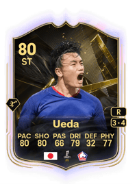 Ayase Ueda