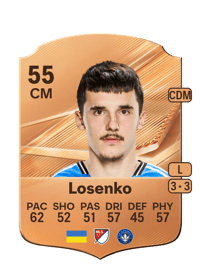 Ivan Losenko
