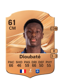 Lamfia Dioubaté