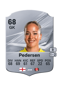Anna Pedersen