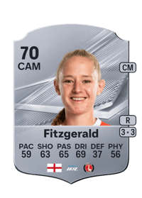 Lucy Fitzgerald