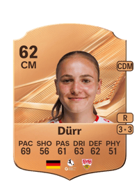 Muriel Dürr