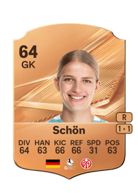 Marisa Schön