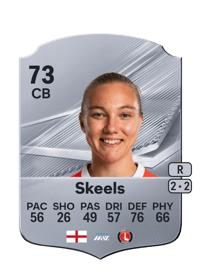 Kiera Skeels