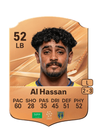 Adeeb Al Hassan