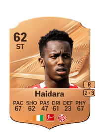 Alynho Haidara