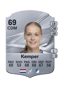 Ilse Kemper