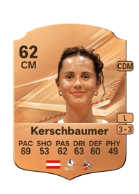 Alina Kerschbaumer