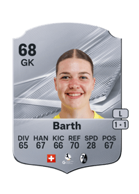 Lorena Barth