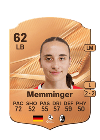 Emma Memminger