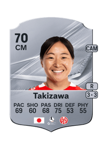 Rio Takizawa