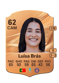 Luísa Brás