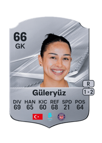 Göknur Güleryüz