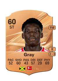 Mekhi Gray