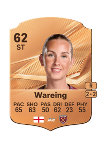 Sienna Wareing