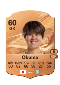 Akane Okuma
