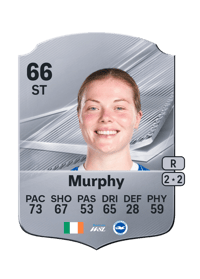 Emily Murphy