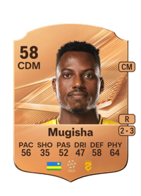 Bonheur Mugisha