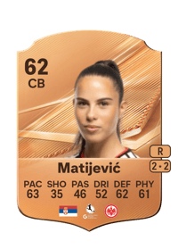 Mina Matijević