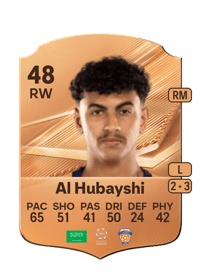 Fahad Al Hubayshi
