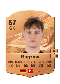Fritz Gagzow