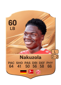 Rael Nakuzola