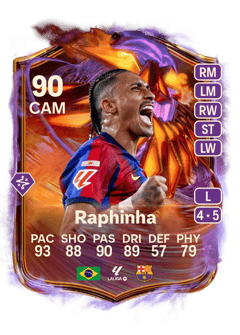 Carte de Raphinha