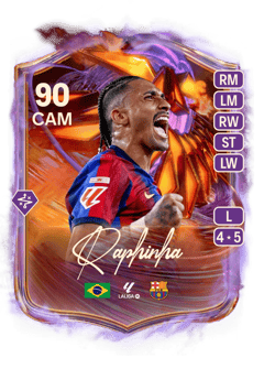 Carte de Raphinha