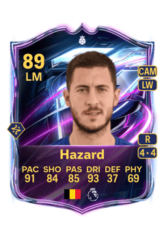 Carte de Eden Hazard