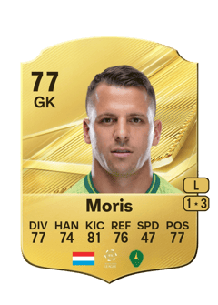 Carte de Anthony Moris