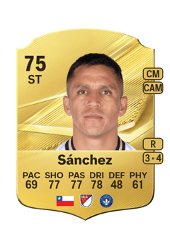 Carte de Alexis Sánchez