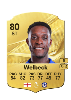 Carte de Danny Welbeck