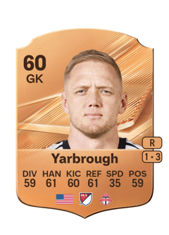 Carte de William Yarbrough