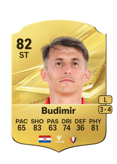 Carte de Ante Budimir