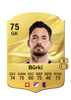 Carte de Roman Bürki