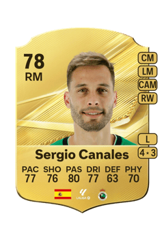Carte de Sergio Canales